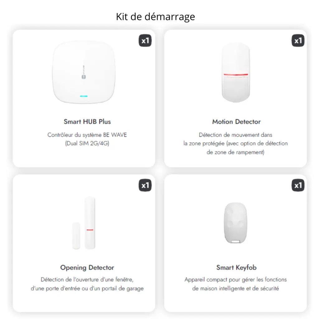 kits BE WAVE SATEL.webp