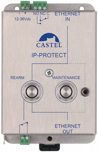 [540.6400] IP PROTECT