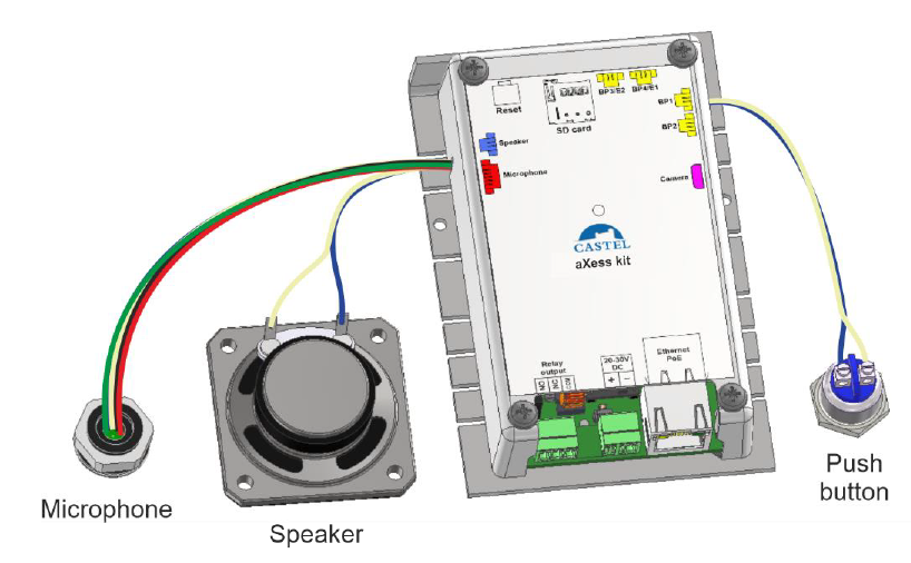 [690.3000] aXess Kit Audio 1B