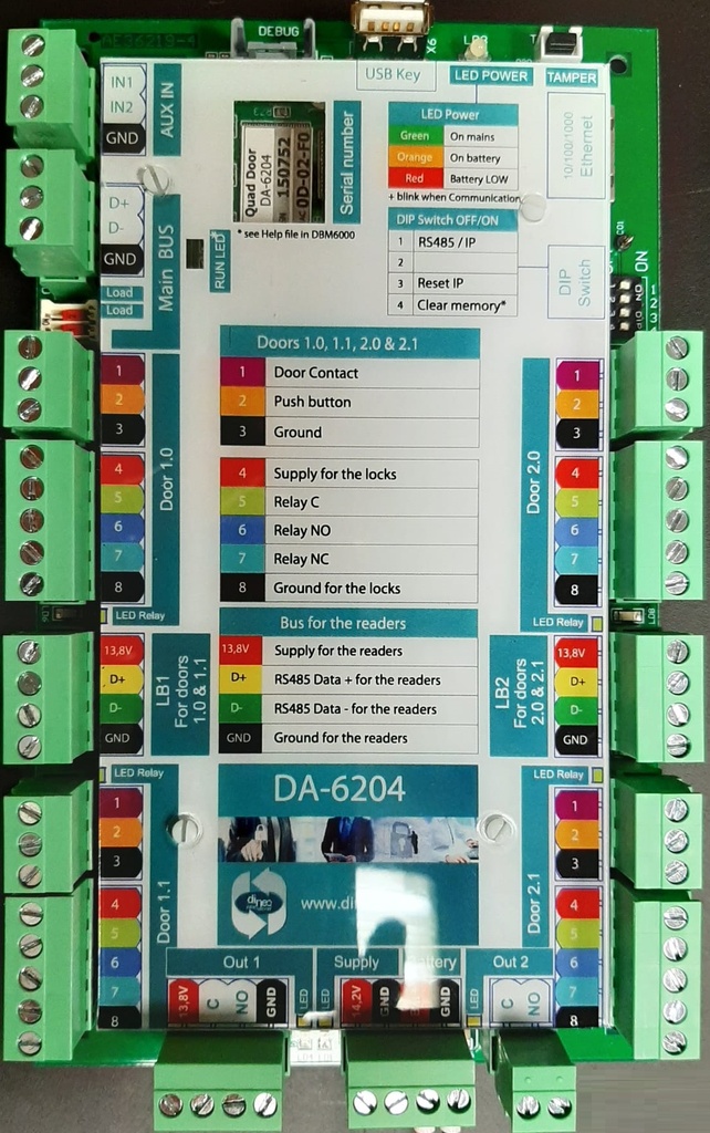 Unité d'accès multiportes (4P) IP et RS485