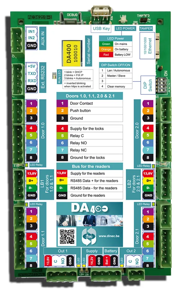 [SAV-401] Carte mère DA-401 pour 1 lecteur