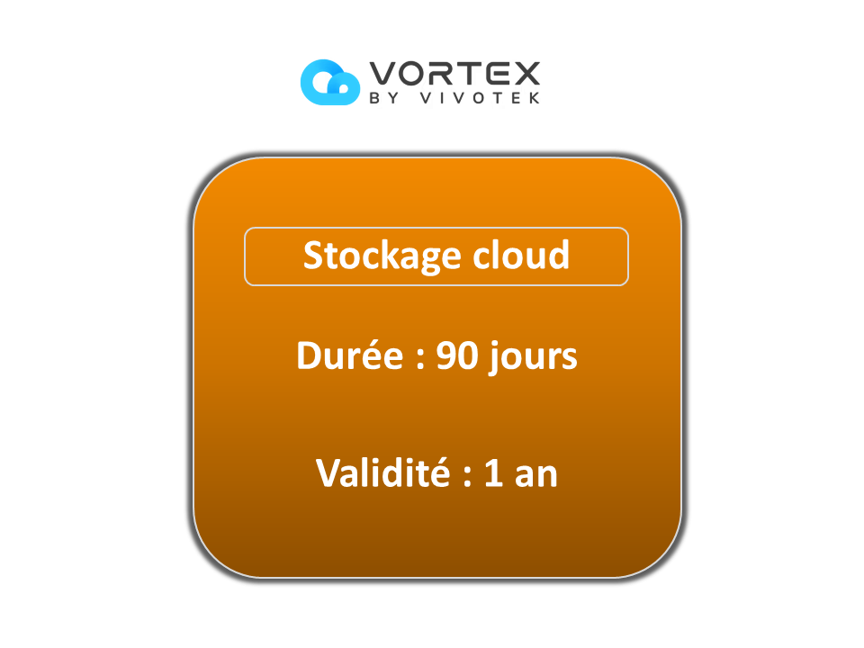 [LIC,VORTEX CLOUD 90-D 1-YR] INT LIC,VORTEX 90-D CLOUD STORAGE 1-YEAR